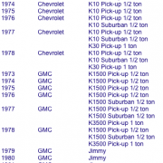 rem kabel Chevrolet GMC 73-83 geschikt voor